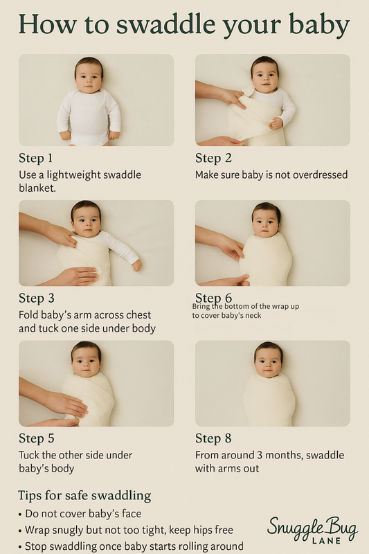 Why the Right Swaddle Matters: Soothing Baby, Simplifying Sleep